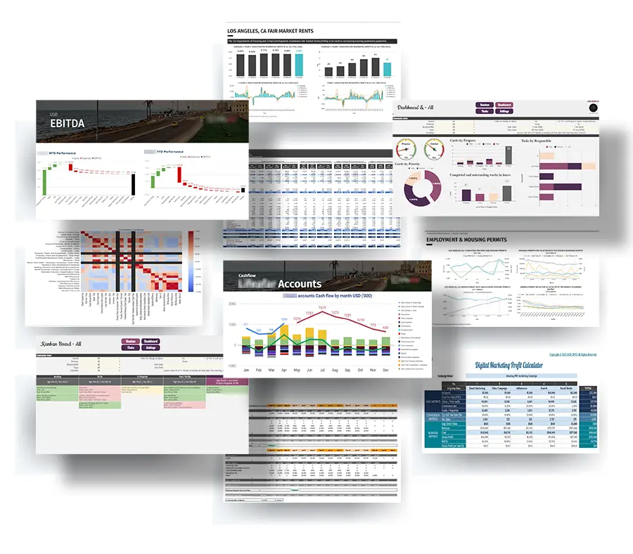 Collage of various reports and dashboard examples